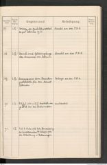 k.k. naturhistorisches Hofmuseum, Protokollbuch Intendanzakten 1914, Seite 25